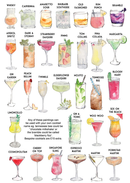 Personalised Cocktail Any Occassion Card